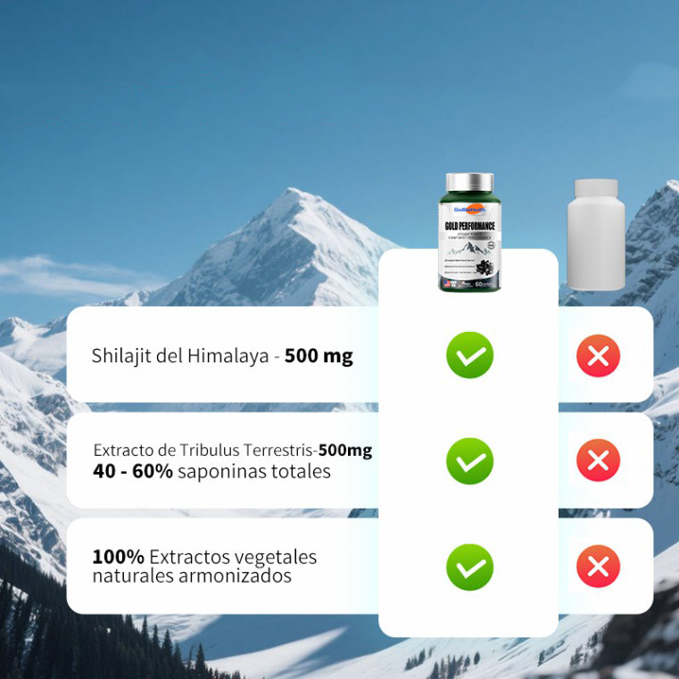 𝐆𝐨𝐝𝐥𝐢𝐤𝐞𝐡𝐞𝐚𝐥𝐭𝐡® 𝐂𝐚́𝐩𝐬𝐮𝐥𝐚𝐬 𝐝𝐞 𝐑𝐞𝐧𝐝𝐢𝐦𝐢𝐞𝐧𝐭𝐨 𝐆𝐨𝐥𝐝 — 𝐑𝐞𝐜𝐮𝐩𝐞𝐫𝐚 𝐭𝐮 𝐥𝐢𝐝𝐞𝐫𝐚𝐳𝐠𝐨: 𝐫𝐞𝐜𝐮𝐩𝐞𝐫𝐚 𝐭𝐮 𝐞𝐬𝐭𝐚𝐝𝐨 𝐲 𝐜𝐨𝐧𝐟𝐢𝐚𝐧𝐳𝐚 𝐞𝐧 𝟑𝟎 𝐝𝐢́𝐚𝐬--𝐏𝐨𝐭𝐞𝐧𝐜𝐢𝐚𝐝𝐨𝐫 𝐍𝐚𝐭𝐮𝐫𝐚𝐥 𝐝𝐞 𝐓𝐚𝐦𝐚𝐧̃𝐨 𝐲 𝐑𝐞𝐬𝐢𝐬𝐭𝐞𝐧𝐜𝐢𝐚 𝐩𝐚𝐫𝐚 𝐇𝐨𝐦𝐛𝐫𝐞𝐬-LU