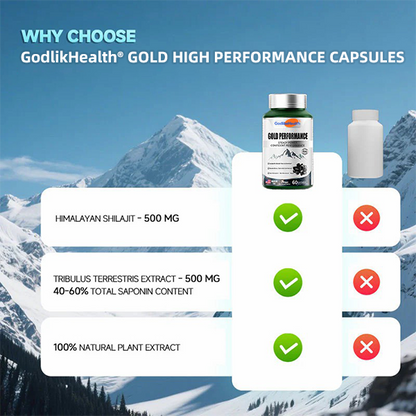 𝐆𝐨𝐝𝐥𝐢𝐤𝐞𝐡𝐞𝐚𝐥𝐭𝐡®𝑷𝒆𝒓𝒇𝒐𝒓𝒎𝒂𝒏𝒄𝒆 𝑪𝒂𝒑𝒔𝒖𝒍𝒆𝒔 𝑮𝒐𝒍𝒅 𝑬𝒅𝒊𝒕𝒊𝒐𝒏 𝑹𝒆𝒔𝒕𝒐𝒓𝒆 𝒀𝒐𝒖𝒓 𝑳𝒆𝒂𝒅𝒆𝒓𝒔𝒉𝒊𝒑: 𝑹𝒆𝒈𝒂𝒊𝒏 𝑭𝒐𝒓𝒎 𝒂𝒏𝒅 𝑪𝒐𝒏𝒇𝒊𝒅𝒆𝒏𝒄𝒆 𝒊𝒏 30 𝑫𝒂𝒚𝒔 - 𝑵𝒂𝒕𝒖𝒓𝒂𝒍 𝑺𝒊𝒛𝒆 𝒂𝒏𝒅 𝑺𝒕𝒂𝒎𝒊𝒏𝒂 𝑬𝒏𝒉𝒂𝒏𝒄𝒆𝒓 𝒇𝒐𝒓 𝑴𝒆𝒏-MX