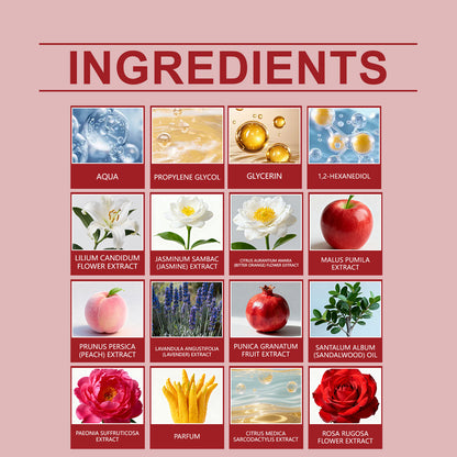 AMZ Christmas Countdown Perfume Gift Set: 12 Unique and Heartwarming Christmas Fragrance Sets-MX